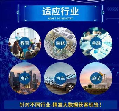山西网站开发运营商大数据获客系统营销轻松解决