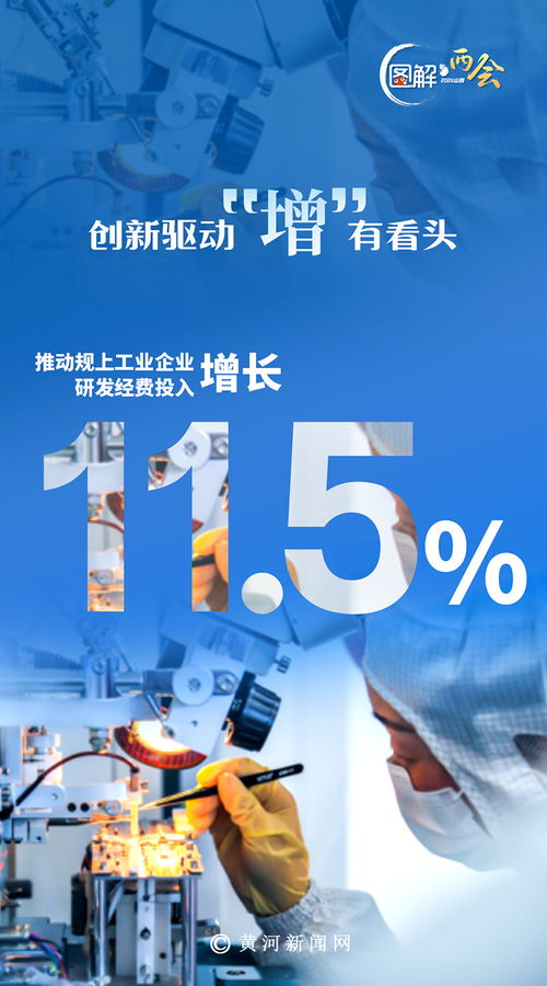 图解 两会丨增 增 增 2024山西发展 增 有看头