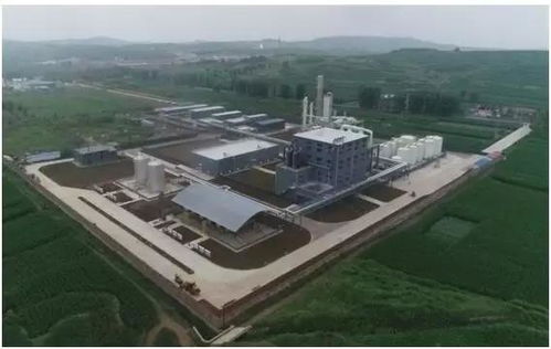 重磅丨山西千亿煤化工重大项目招商 煤制天然气 乙二醇在列