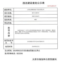 太原振兴大厦项目,因违规被罚款132.6万