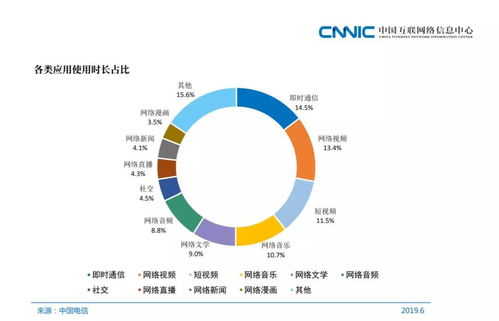 中国信息流广告这十四年