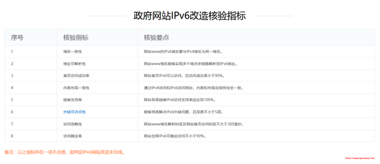 山西公司