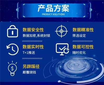 山西网站开发大数据获客哪家好