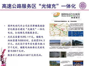 何继江课件 能源转型与能源互联网发展实践 太原论坛