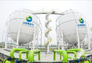 山西省煤层气勘查开发规划 2016 2020年 解读