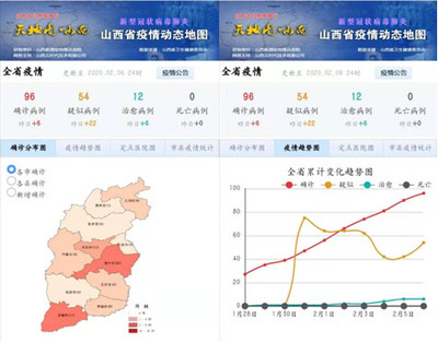 “山西省疫情动态地图”上线运行