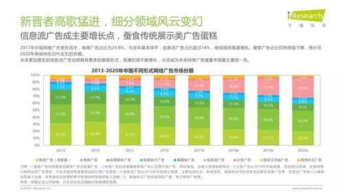艾瑞咨询 润物有声ii 2018年中国互联网产业发展报告