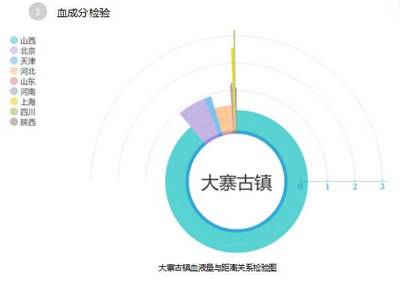 上虞网络公司|上虞安全营销型网站建设|上虞微信公众号开发|上虞微信小程序开发|上虞小程序开发