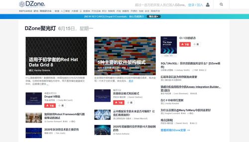 分享 10个我常逛的国外技术社区,真的受益匪浅